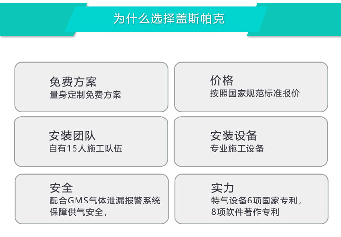 高瓦斯矿井必须建设瓦斯安全实验室
